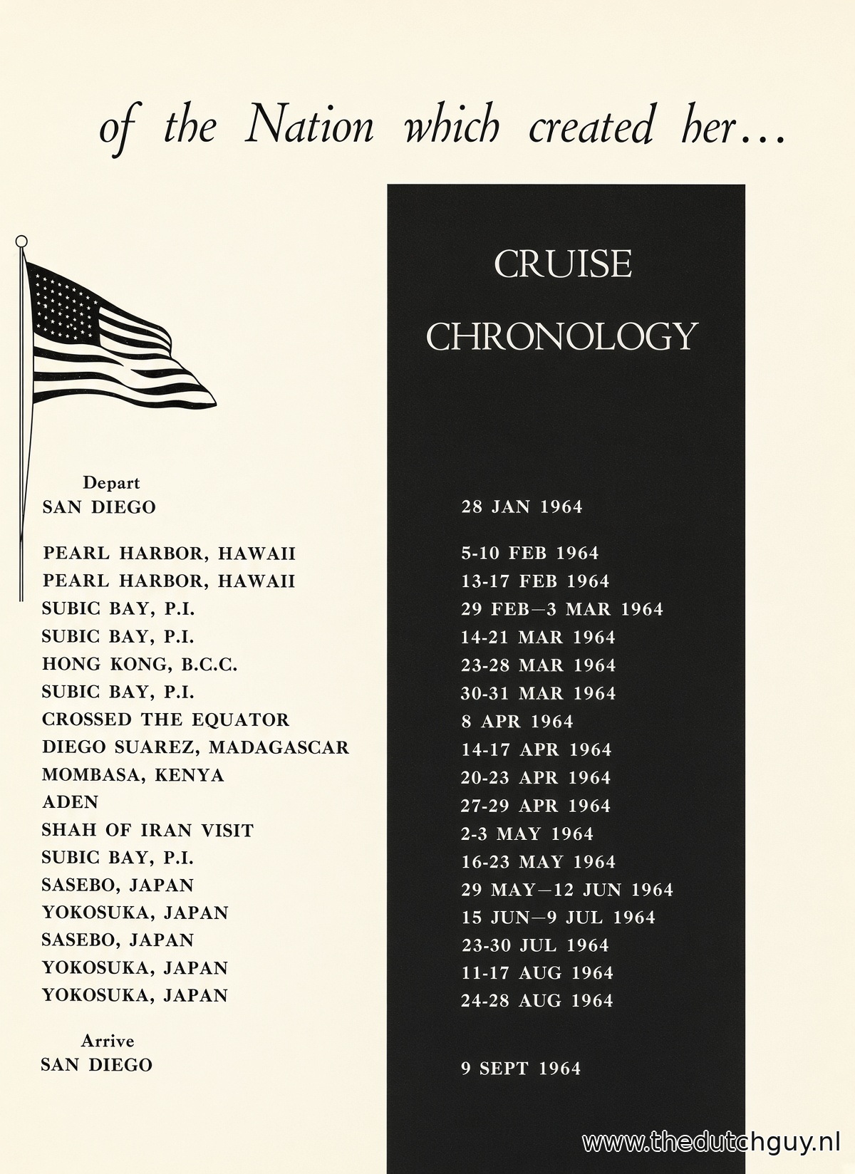 Cruise chronology for August 1964